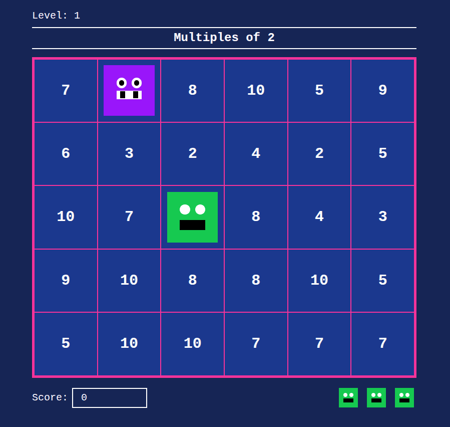 Number Munchers Game